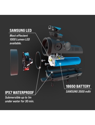 Zubehör für elektro scooter Shredlight SL-1000 Photo 6